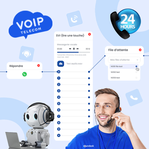 Automatisation des appels avec la VoIP intelligente