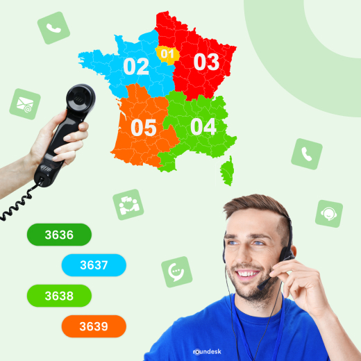Harmonisation des numéros spéciaux en Europe