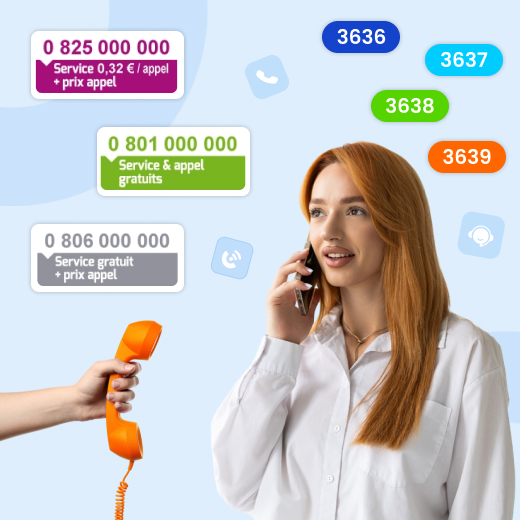 Numéro 0800 et CRM omnicanal : guide 2026