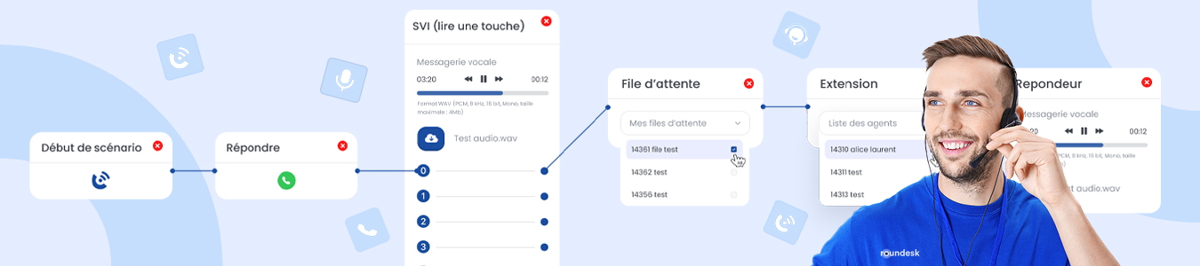 Télétravail et relation client : supervision à distance des agents