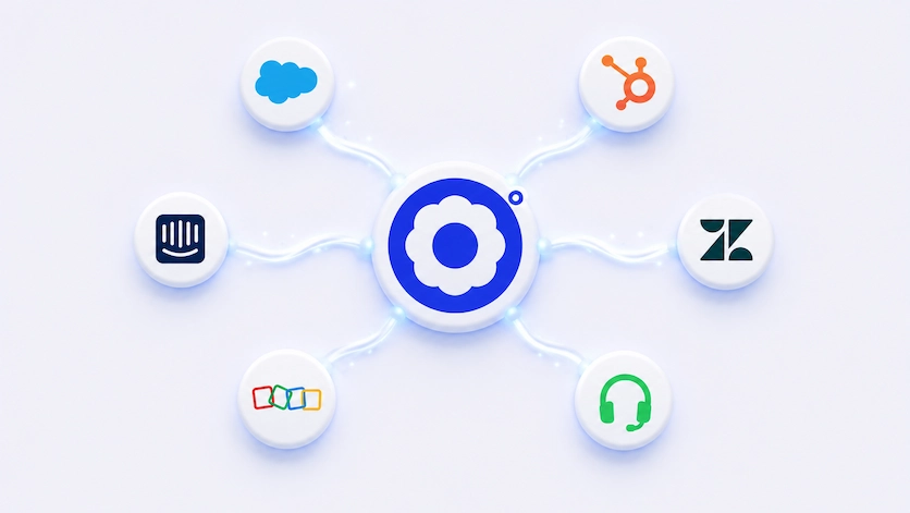 Roundesk Intégration