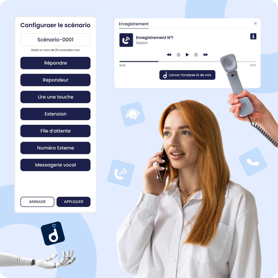 Téléphonie IA : VoIP et intelligence artificielle