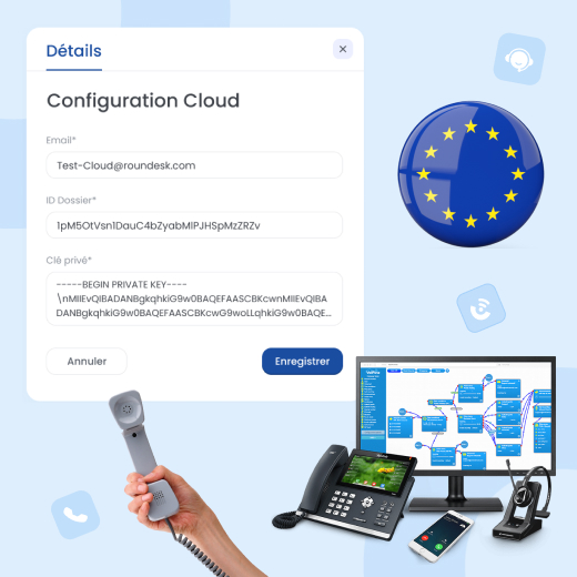 Téléphonie cloud Europe pour les PME