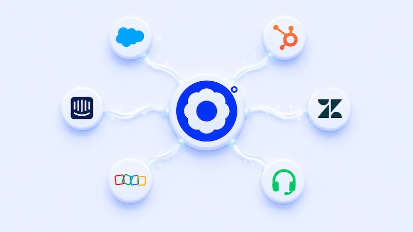 Roundesk integration solutions